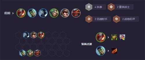 官方云顶之弈s9爆料最新,官方爆料最新版本前瞻解析 第1张 官方云顶之弈s9爆料最新,官方爆料最新版本前瞻解析 第1张